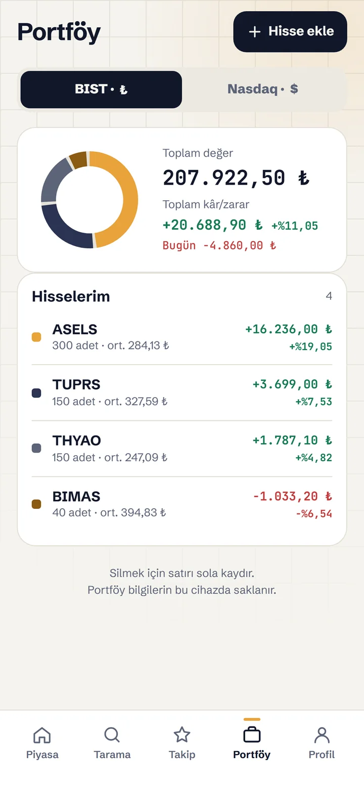 Parabi portföy ekranı
